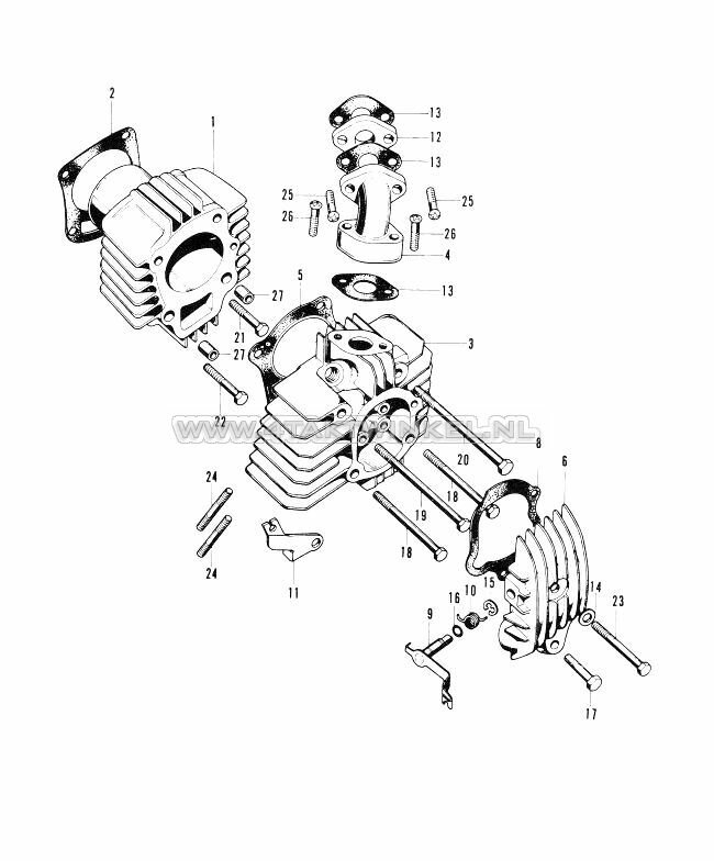 E1 - CYLINDRE ET CULASSE