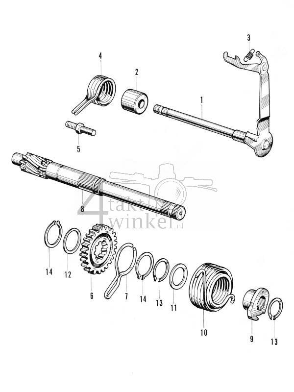 E9 - Gear Change - Kick Starter