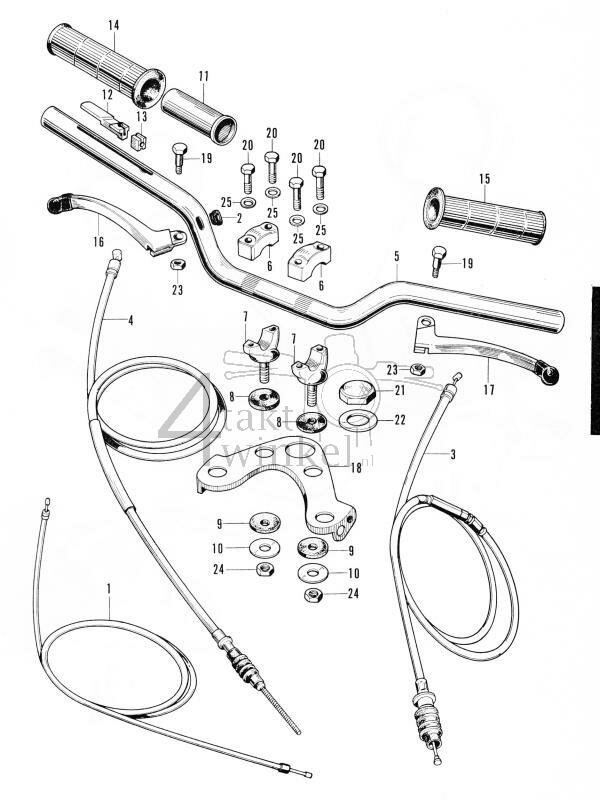 F1 - Steering Handle