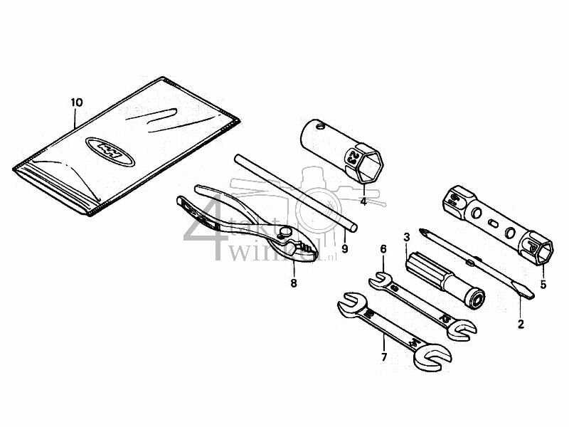 F28 - Tool Set