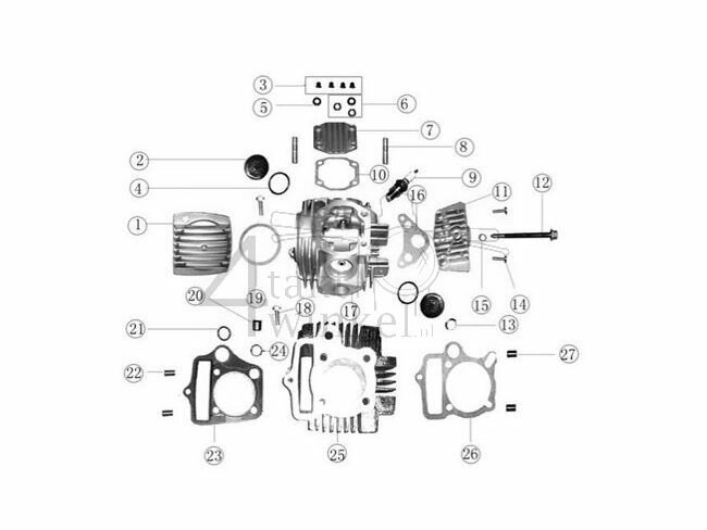 E1 - Cylinder - Head