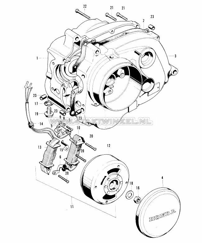 E7 - CARTER ET ALLUMAGE