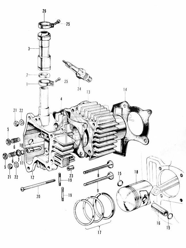 E2 - Cylinder - Cylinder Head - Piston