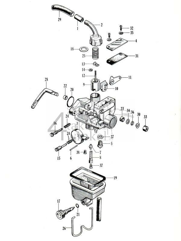 E12 - Carburetor