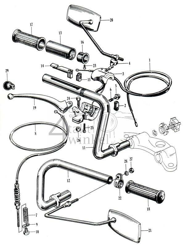 F1 - Steering Handle