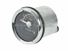 Compteur Monkey jusqu'&agrave; 70 km/h