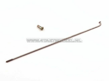 Rayon par pi&egrave;ce, 17, roue avant, Novio, Amigo, d'origine Honda