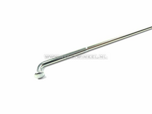 Rayon par pi&egrave;ce, 17, roue avant, ext&eacute;rieur, d'origine Honda