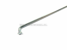 Rayon par pi&egrave;ce, 17, roue avant, d'origine Honda